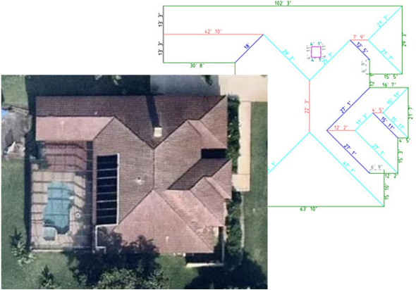 Aerial satellite roof measurement technology