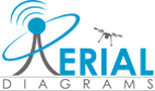 Aerial Diagrams - Aerial Roof Measurement Services